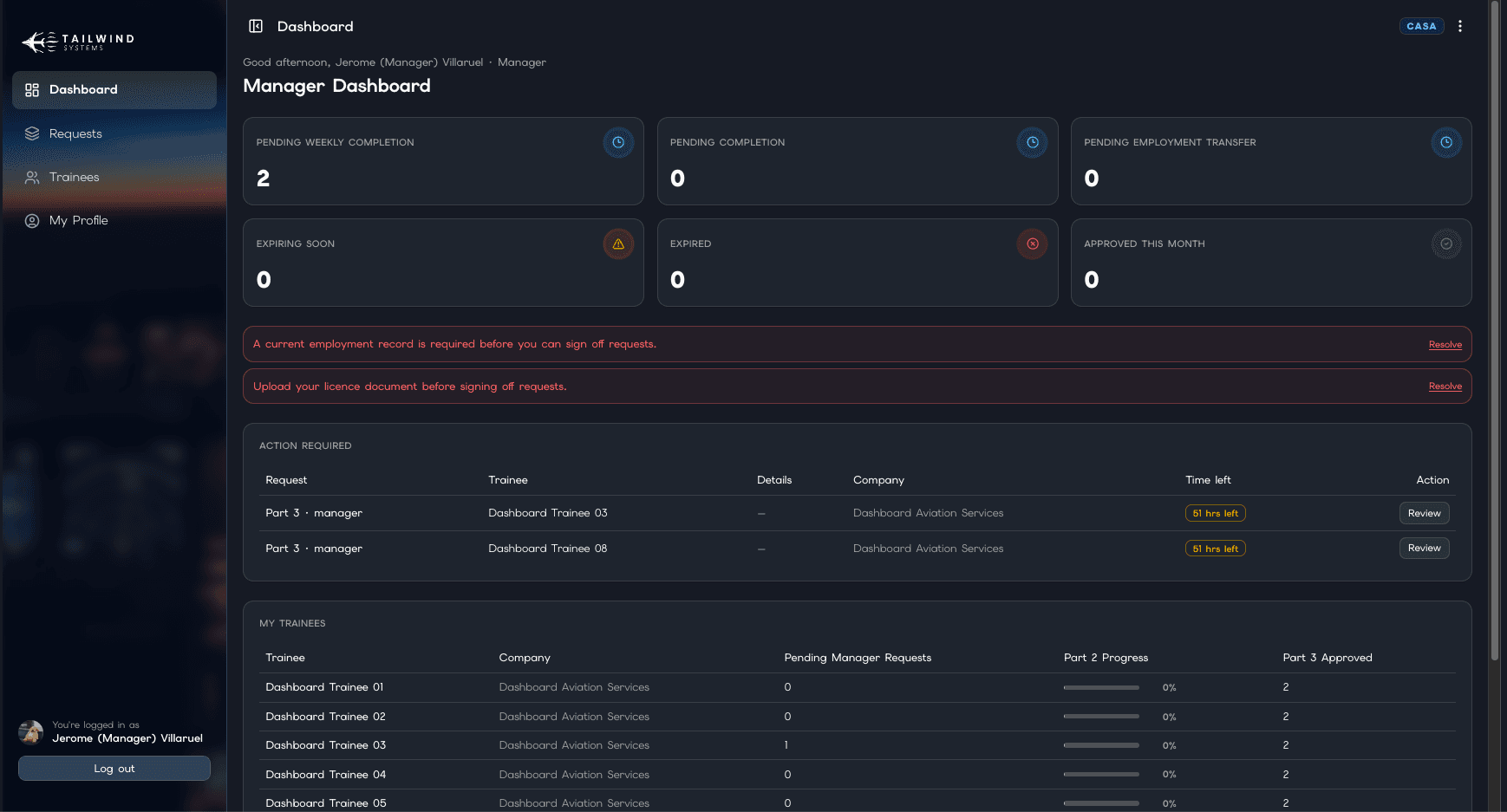 Manager — Enterprise Dashboard
